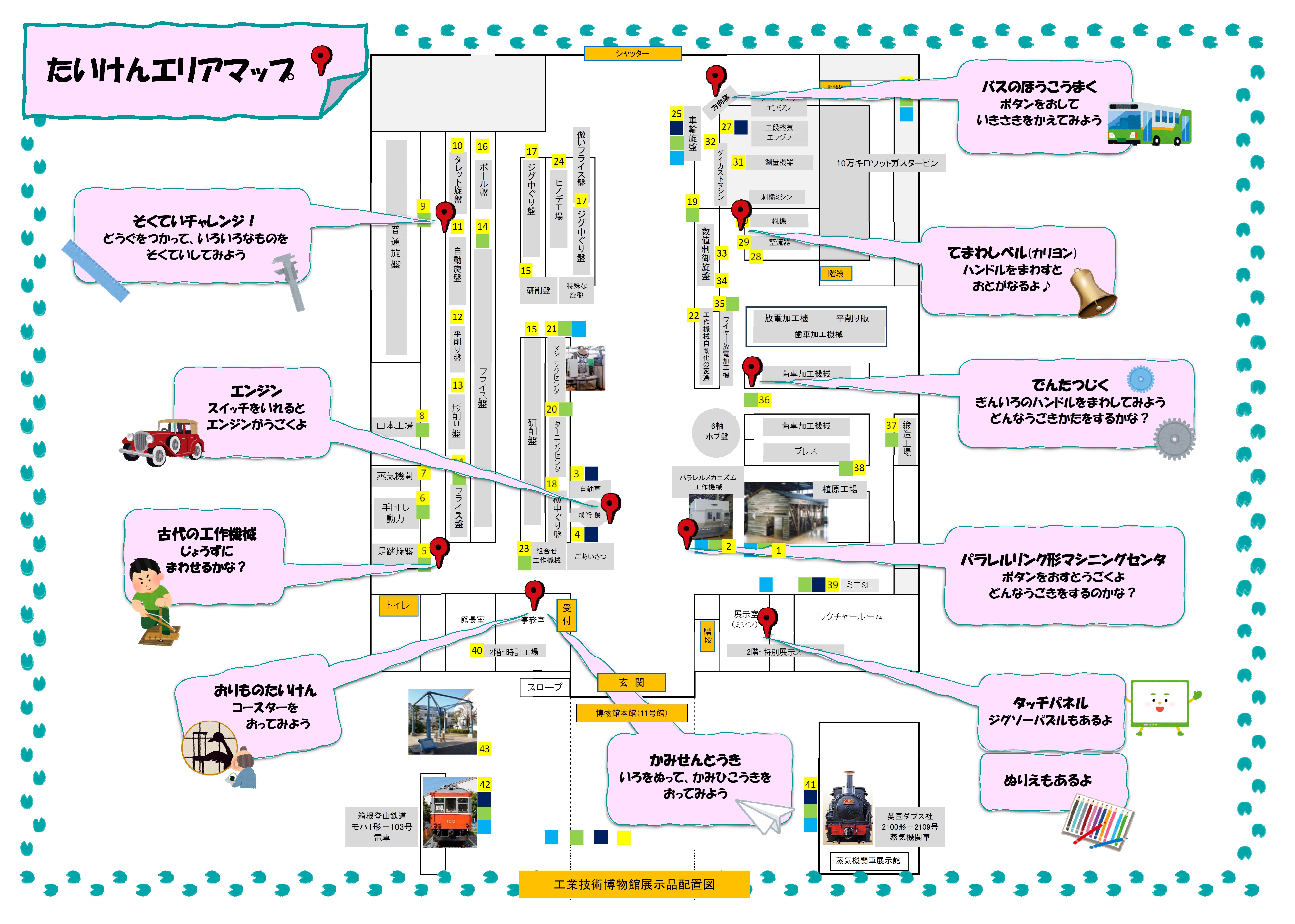 たいけんエリアマップ