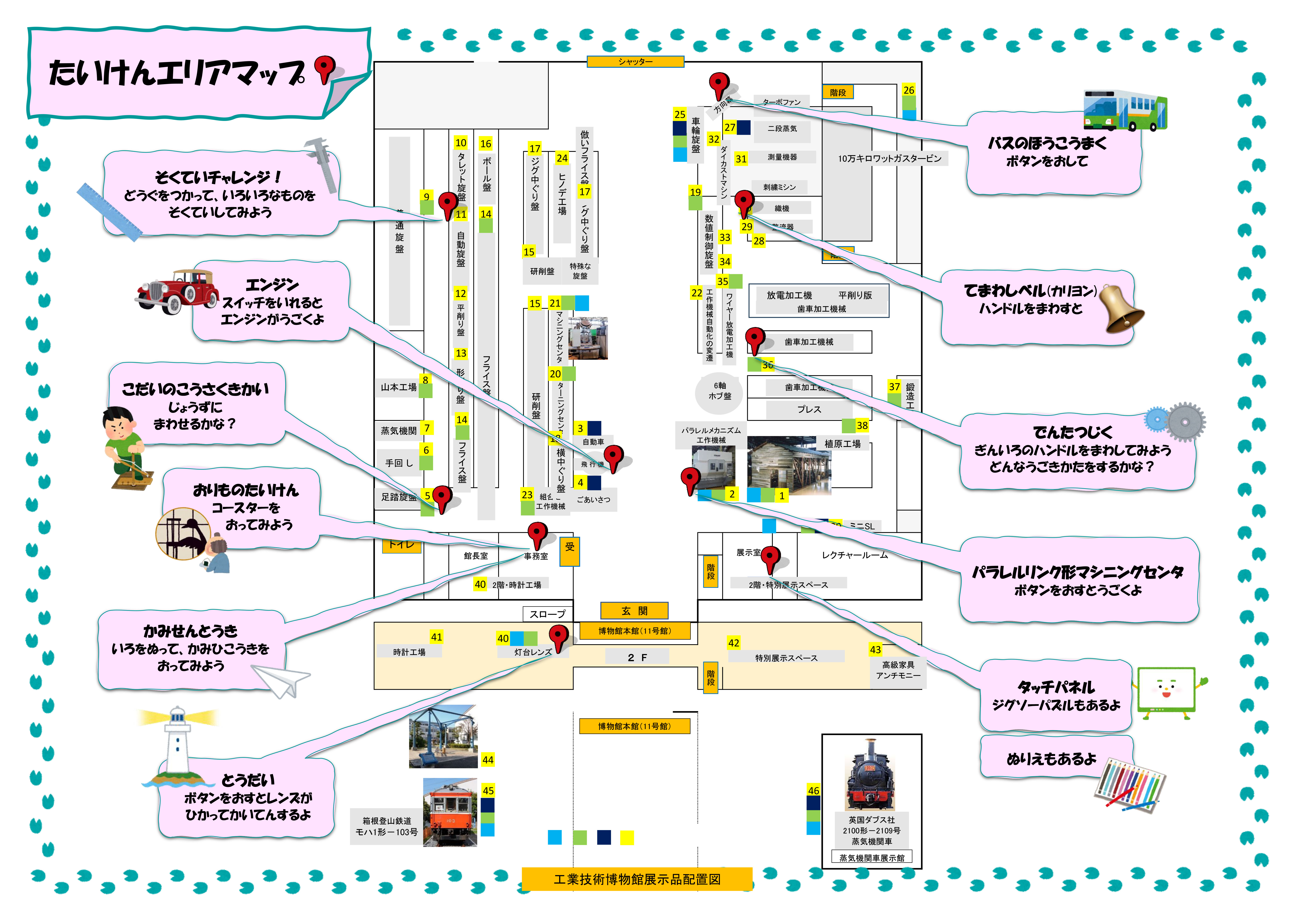 たいけんエリアマップ